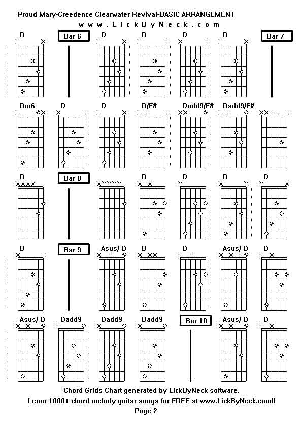 Chord Grids Chart of chord melody fingerstyle guitar song-Proud Mary-Creedence Clearwater Revival-BASIC ARRANGEMENT,generated by LickByNeck software.